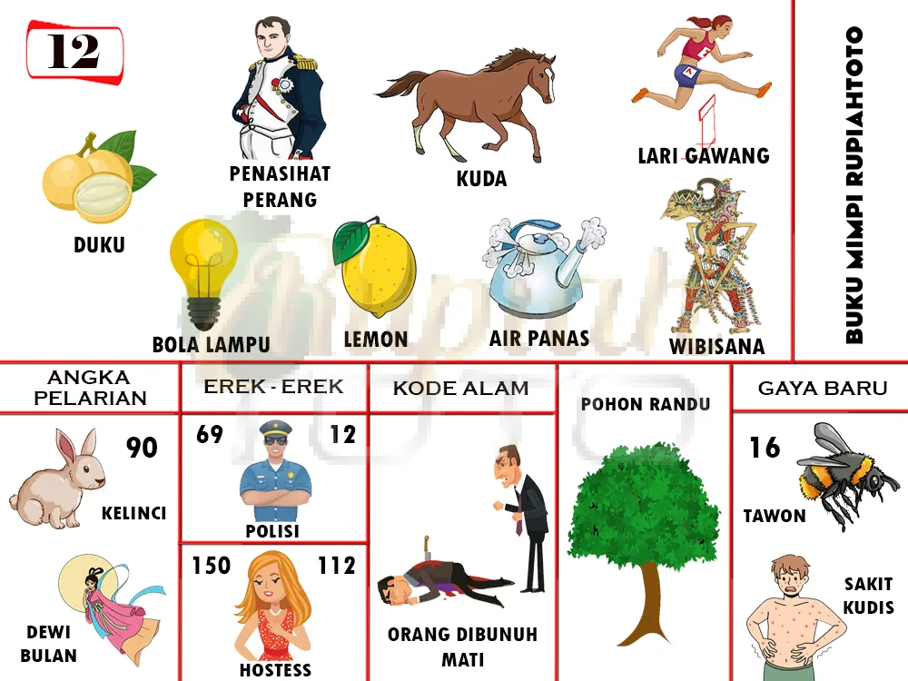 buku mimpi erek erek togel 12