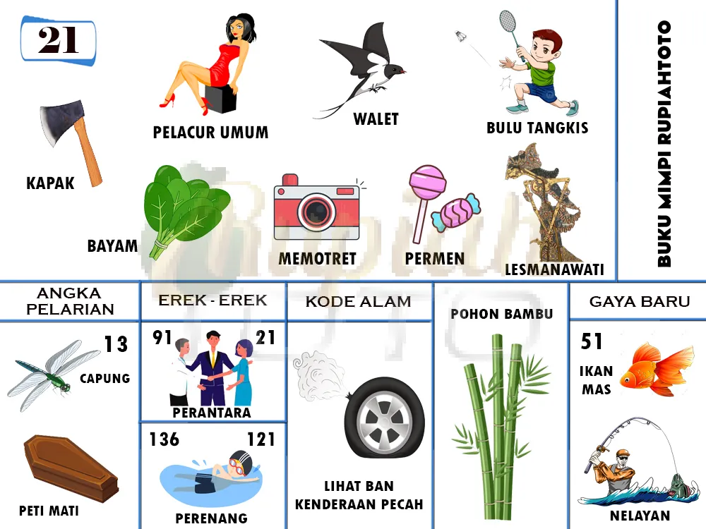 buku mimpi erek erek togel 21